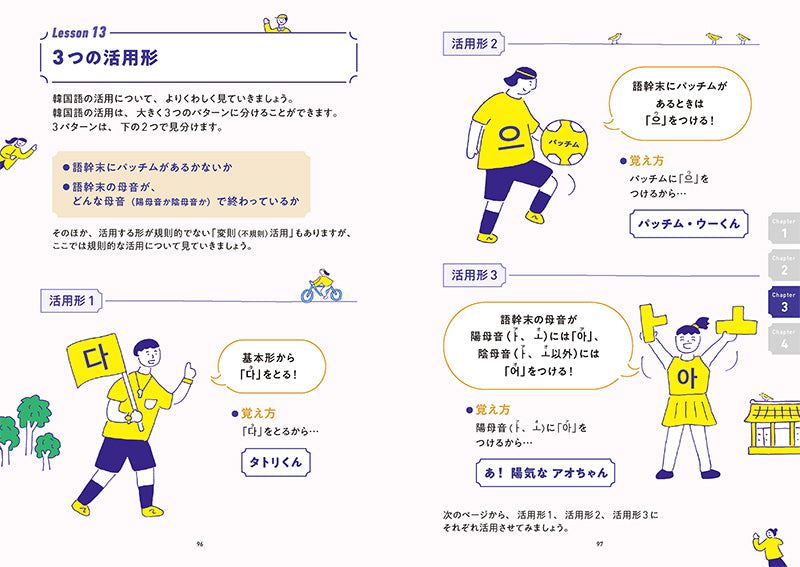 ヒチョル先生の ひとめでわかる 韓国語 きほんのきほん