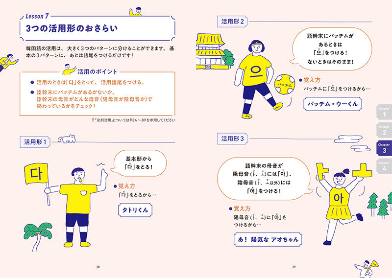 ヒチョル先生の ひとめでわかる 韓国語 きほんのきほん ステップアップ