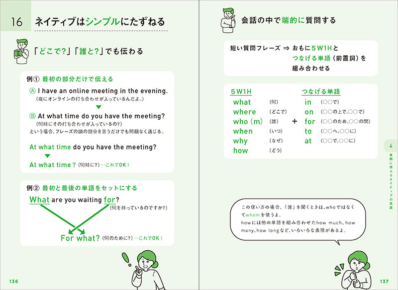 ネイティブが使っている たった30メソッドで英語が好きになる!
