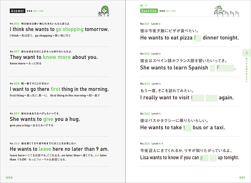 ネイティブが使っている たった30メソッドで英語が好きになる!