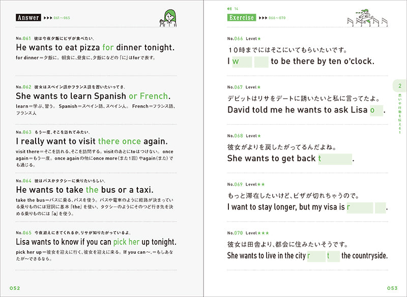 ネイティブが使っている たった30メソッドで英語が好きになる!