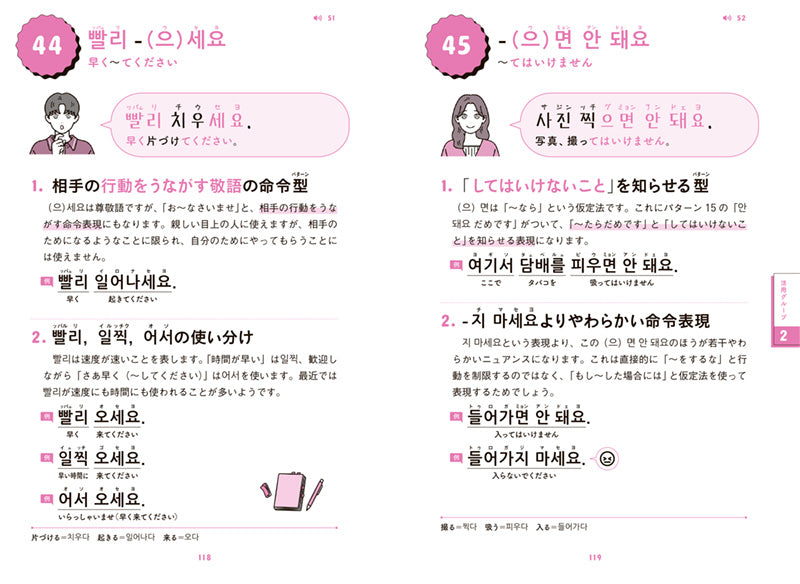 活用別で身につく 80パターンで韓国語が止まらない!