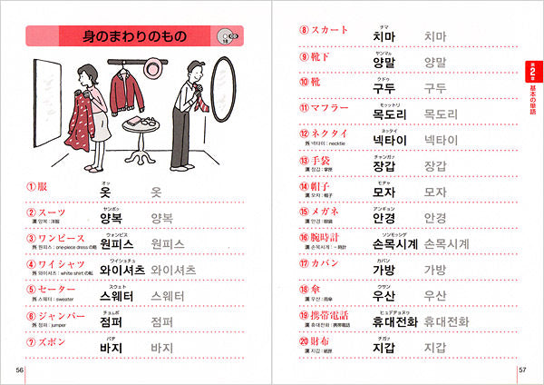 聴ける!読める!書ける!話せる! 韓国語 初歩の初歩 音声DL版