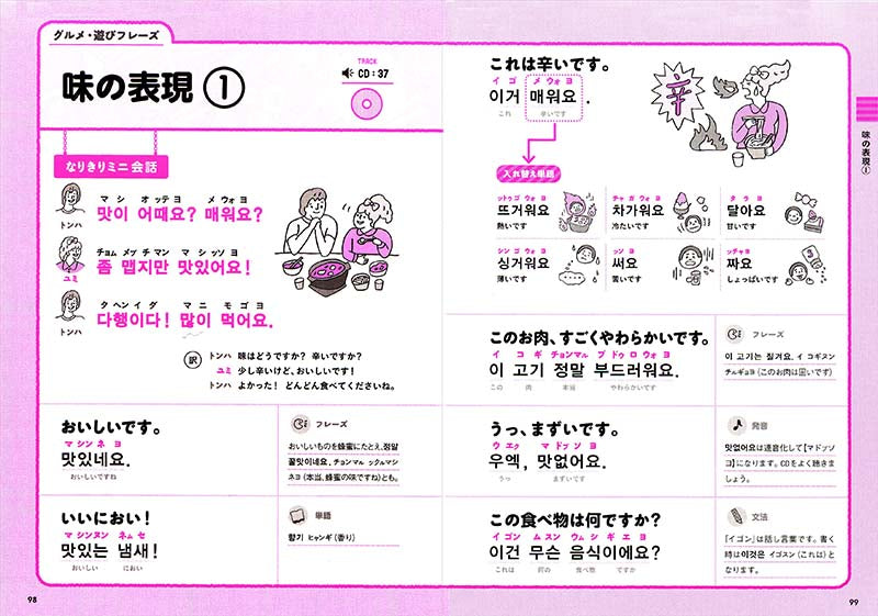 すぐに使える! 韓国語 日常フレーズBOOK 音声DL版