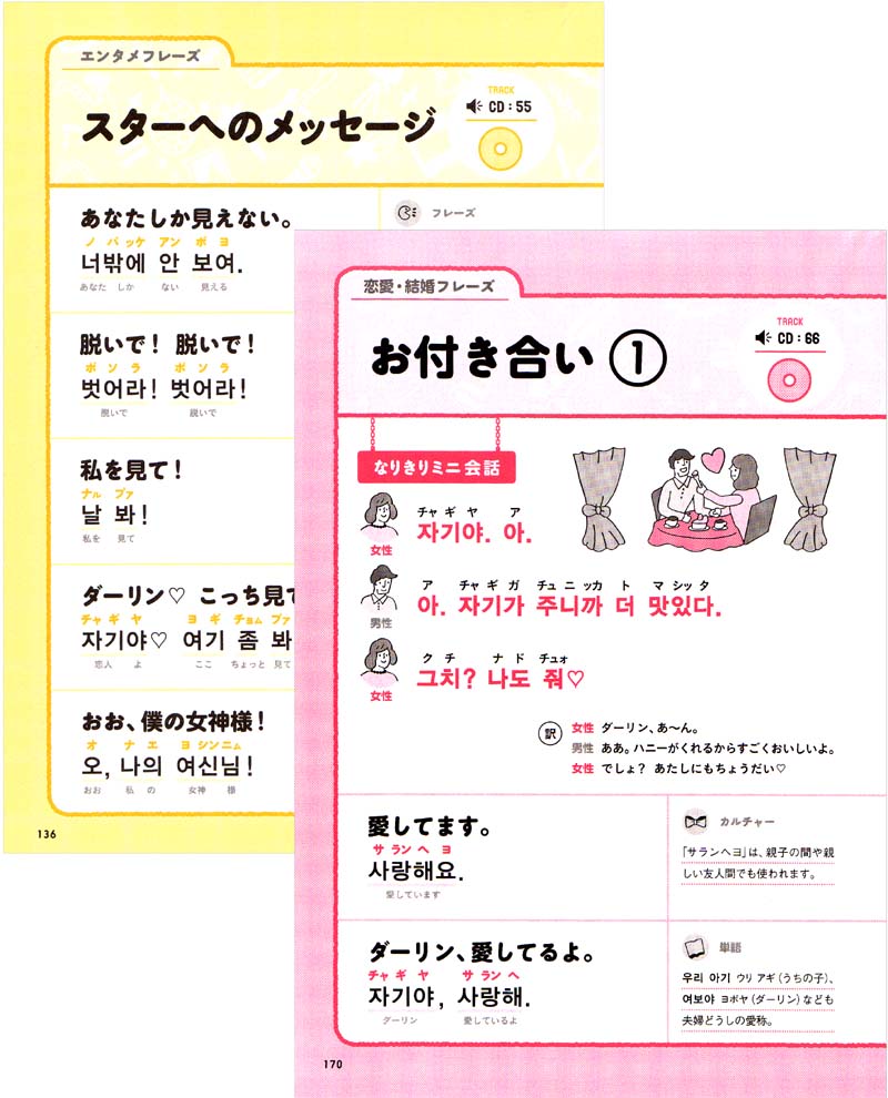 すぐに使える! 韓国語 日常フレーズBOOK 音声DL版