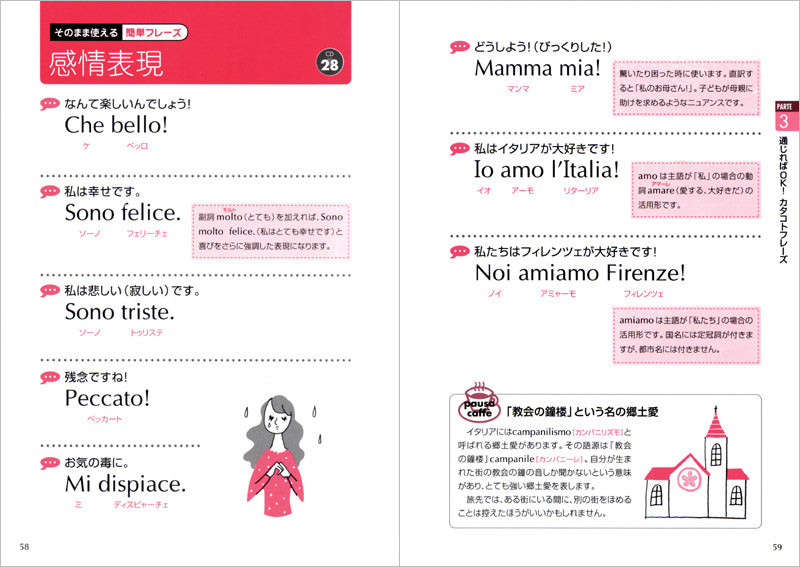 聴ける!読める!書ける!話せる! イタリア語 初歩の初歩 音声DL版