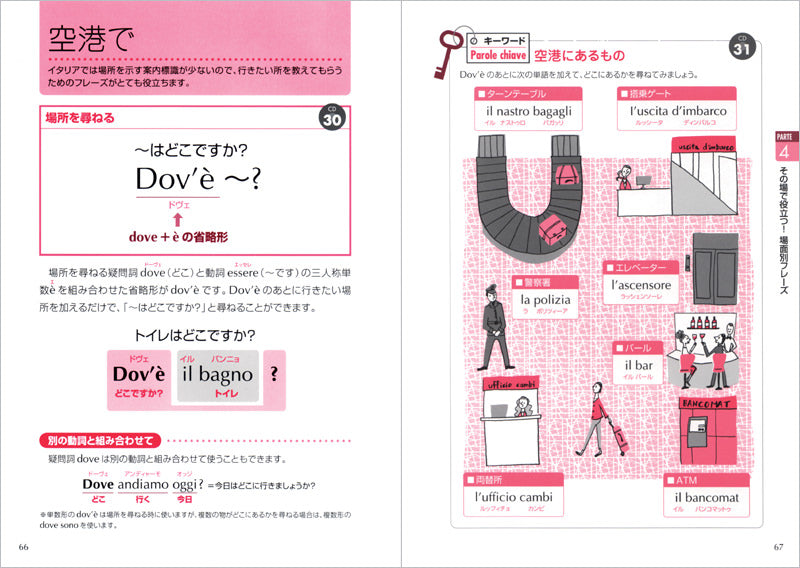 聴ける!読める!書ける!話せる! イタリア語 初歩の初歩 音声DL版