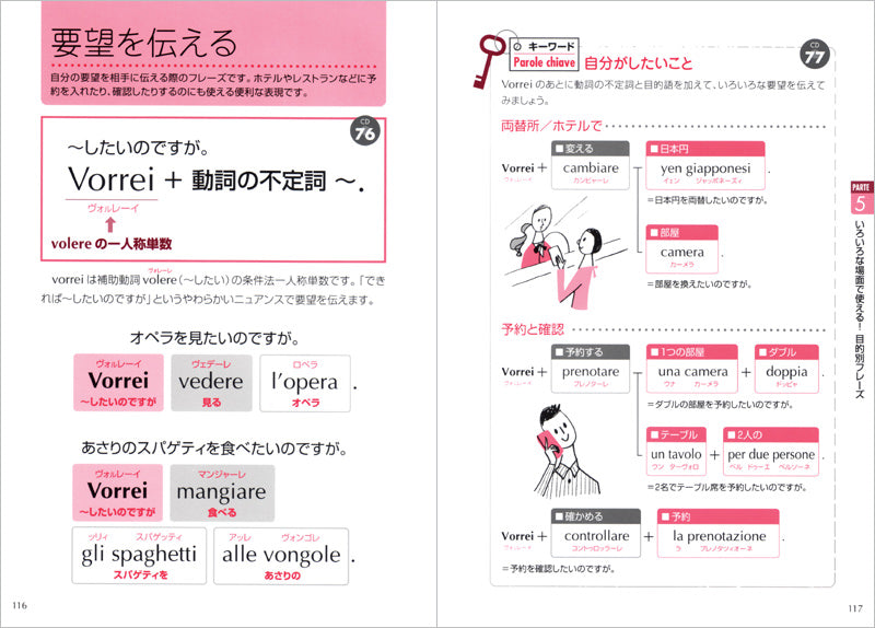 聴ける!読める!書ける!話せる! イタリア語 初歩の初歩 音声DL版