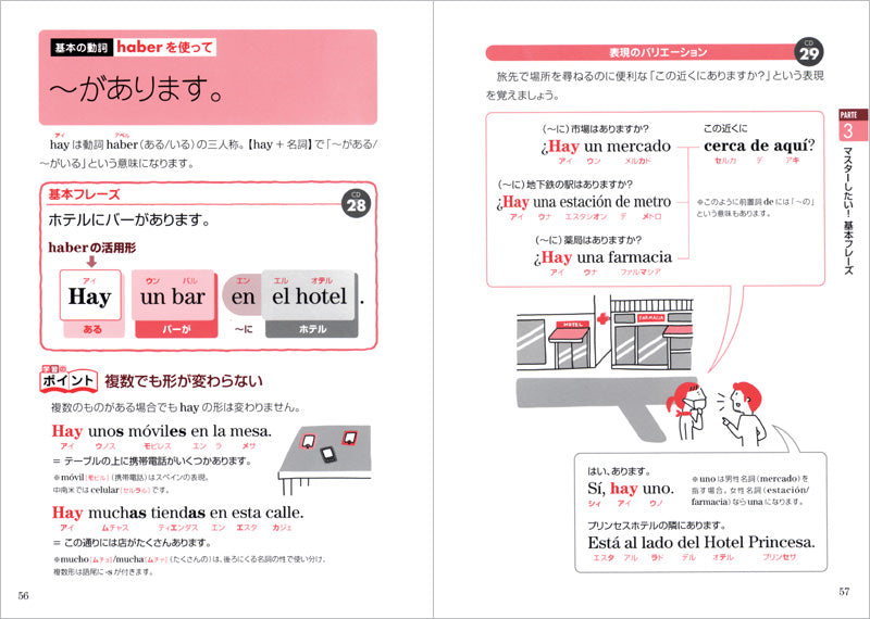 聴ける!読める!書ける!話せる! スペイン語 初歩の初歩 音声DL版