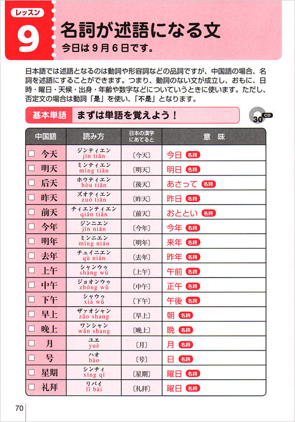 ゼロからしっかり学べる! 中国語〔文法〕トレーニング 音声DL版