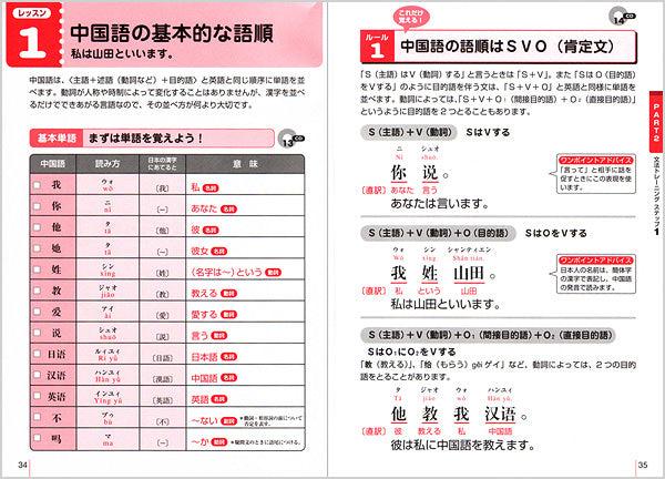 ゼロからしっかり学べる! 中国語〔文法〕トレーニング 音声DL版