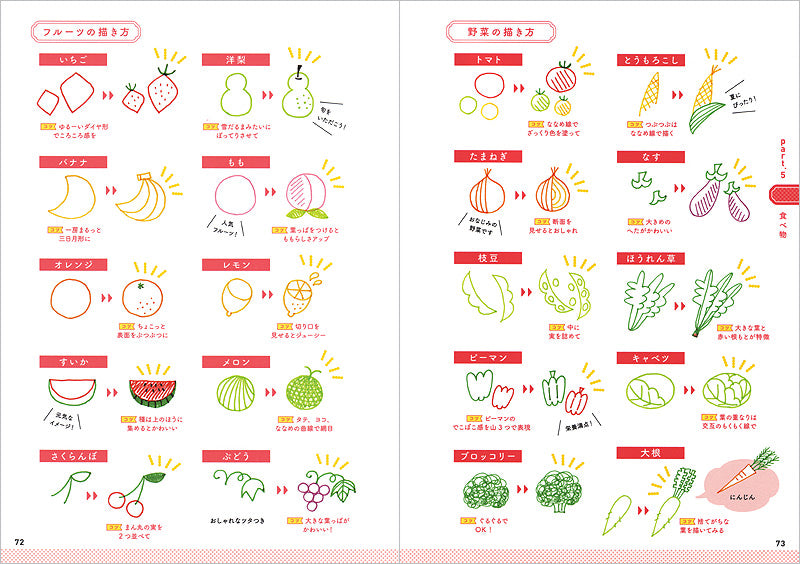 キュンとかわいい ボールペンイラストBOOK