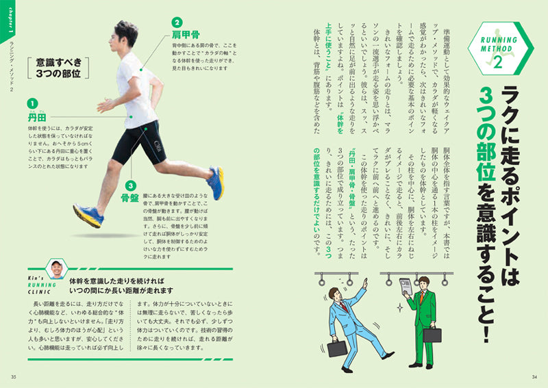 金哲彦のランニング・メソッド完全版