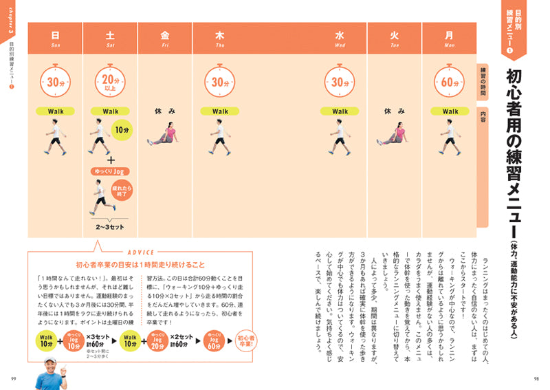金哲彦のランニング・メソッド完全版