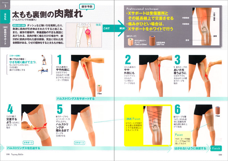 プロの技術が身につく!テーピングバイブル
