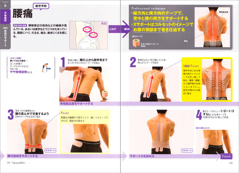 プロの技術が身につく!テーピングバイブル