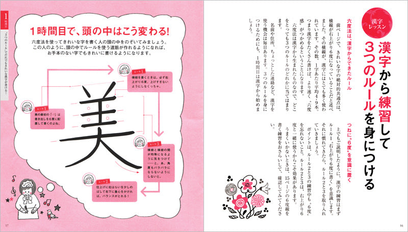 ボールペン字3時間速効練習帳