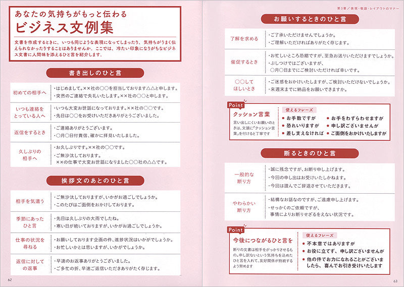 いちばん伝わる!ビジネス文書の書き方とマナー