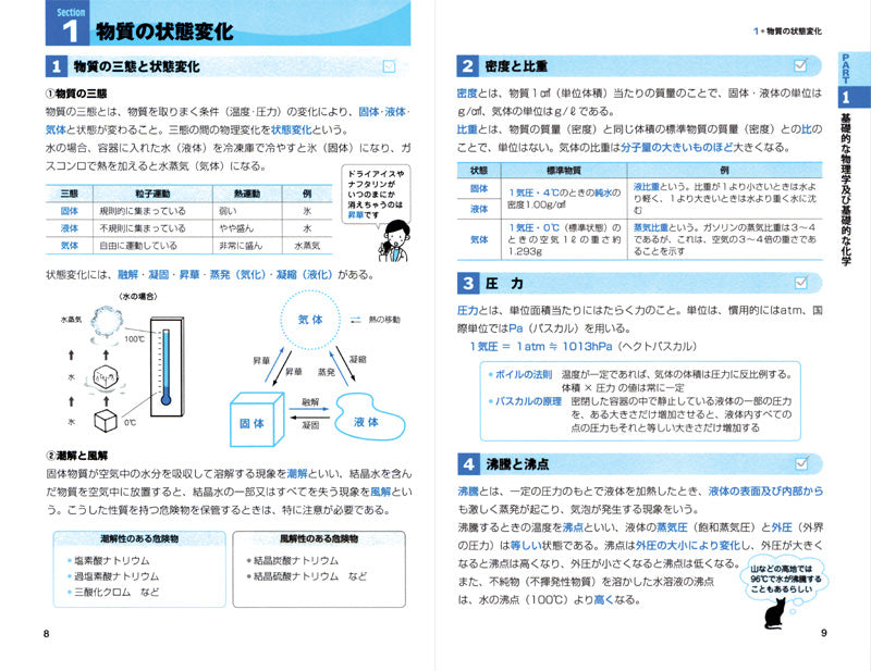 出るとこだけ!乙種第4類危険物取扱者頻出200問