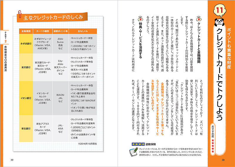 いちばんカンタン!資産運用の超入門書