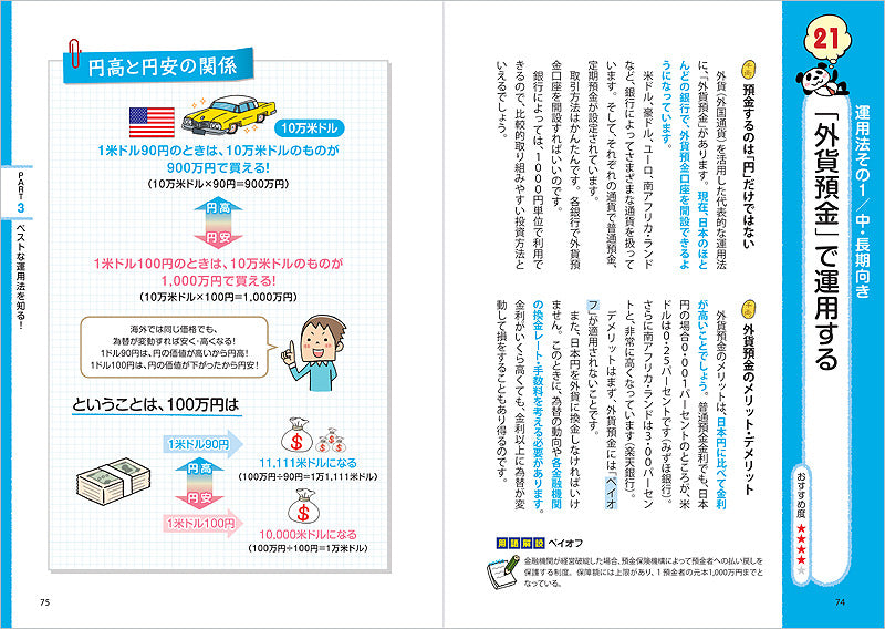 いちばんカンタン!資産運用の超入門書