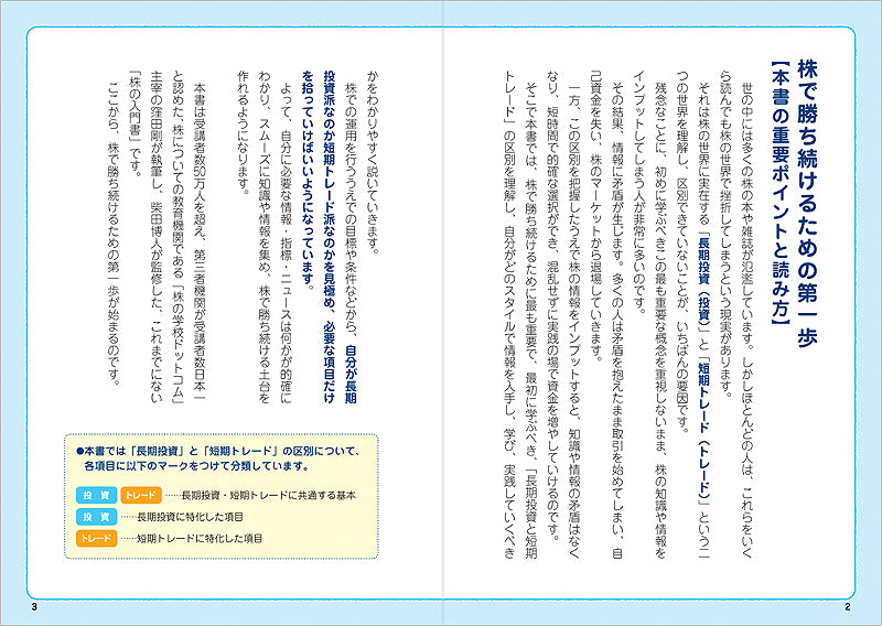 株の学校 超入門