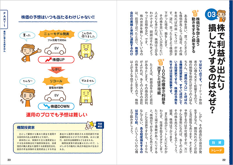 株の学校 超入門