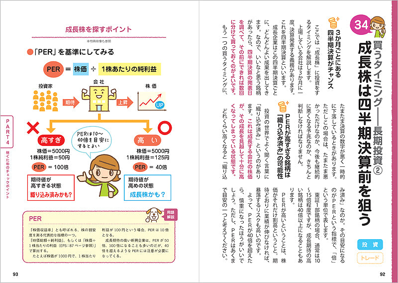 株の学校 超入門