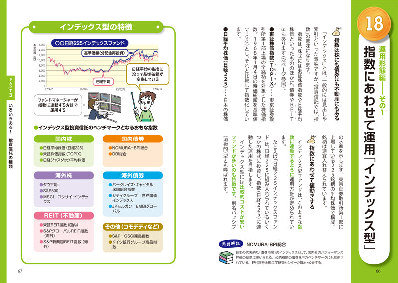 いちばんカンタン! 投資信託の超入門書 改訂版
