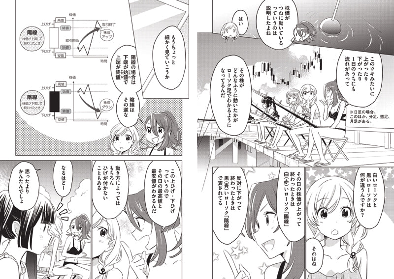 ゼロから始める!マンガ 株入門