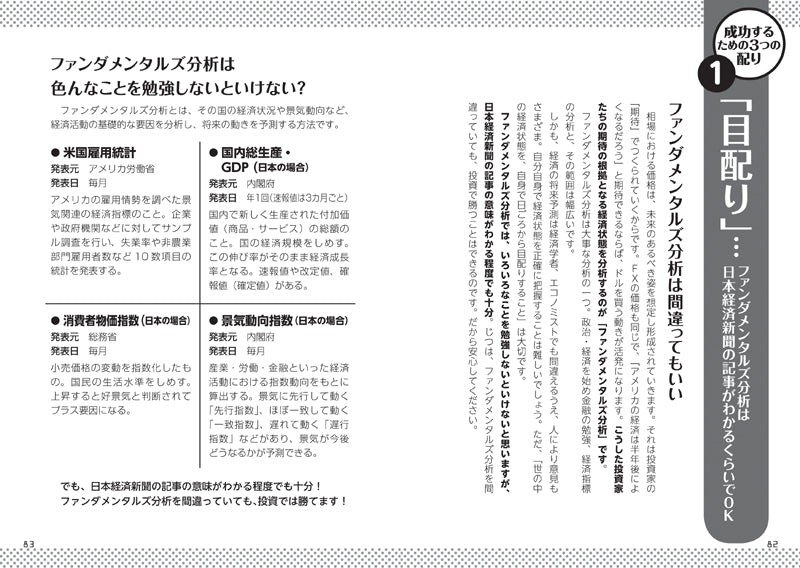 ゼロから始める!マンガ FX入門