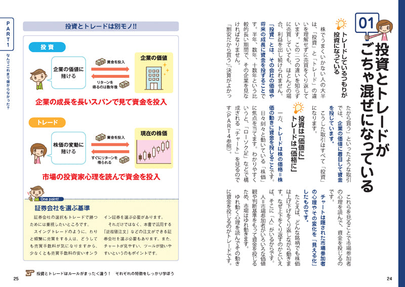 株の学校 改訂新版