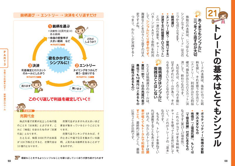 株の学校 改訂新版