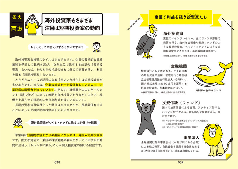 一問一答! 株の超入門ドリル