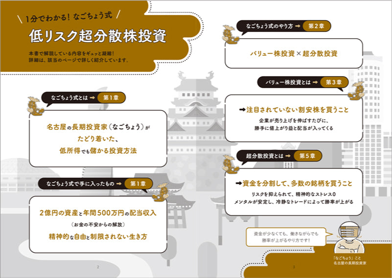 2億稼げる なごちょう式 低リスク超分散株投資