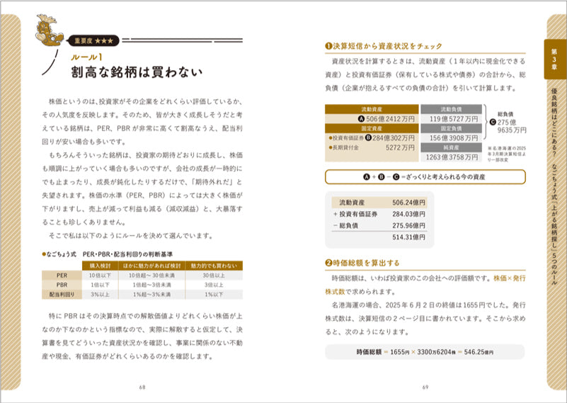 2億稼げる なごちょう式 低リスク超分散株投資