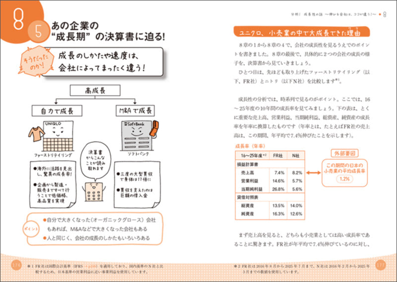 会計超入門! 知識ゼロでも 2時間で決算書が読めるようになる! 改訂2版