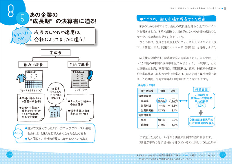 会計超入門! 知識ゼロでも2時間で決算書が読めるようになる! 改訂版