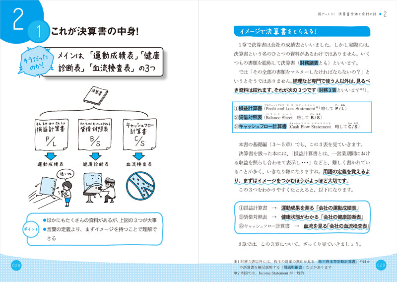 会計超入門! 知識ゼロでも2時間で決算書が読めるようになる! 改訂版