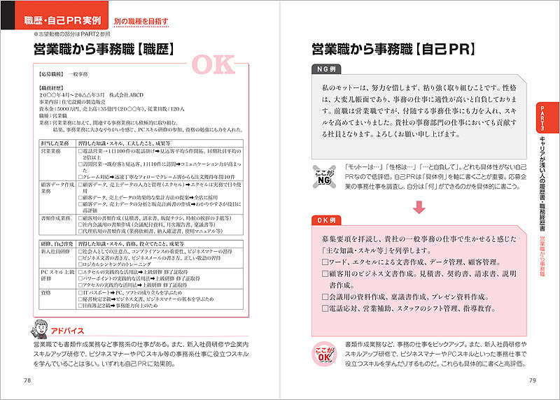 成功者はこう書いた!職務経歴書・履歴書 完全版