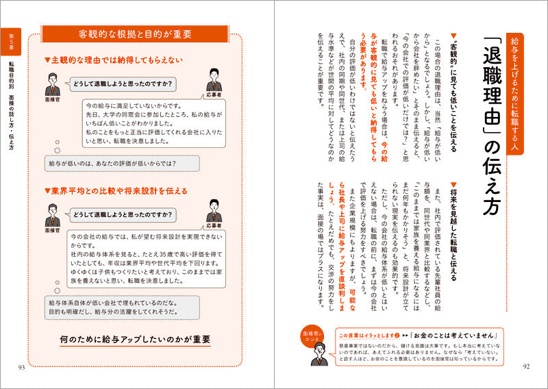 自分に合った働き方を手に入れる! 転職面接の話し方・伝え方