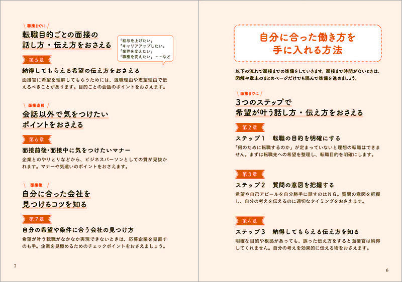 自分に合った働き方を手に入れる! 転職面接の話し方・伝え方