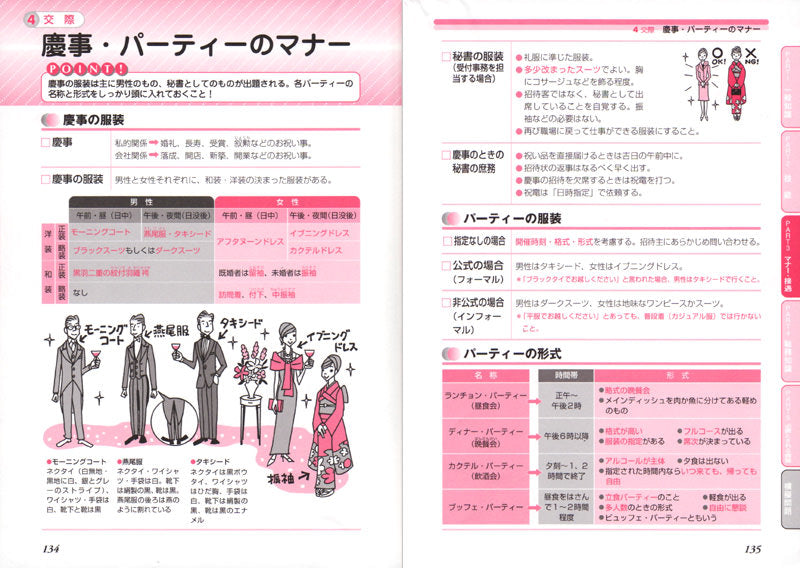 秘書検定2級 頻出ポイント完全攻略