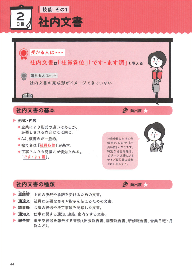 秘書検定2級・3級