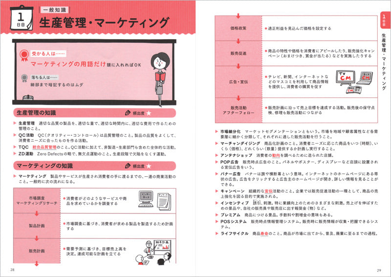 秘書検定2級・3級