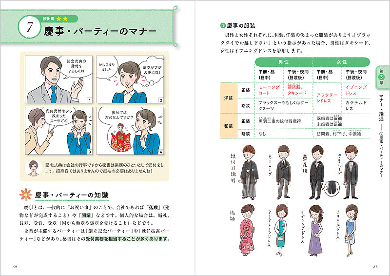 マンガでわかる 出る順で学べる 秘書検定2級・3級テキスト&問題集