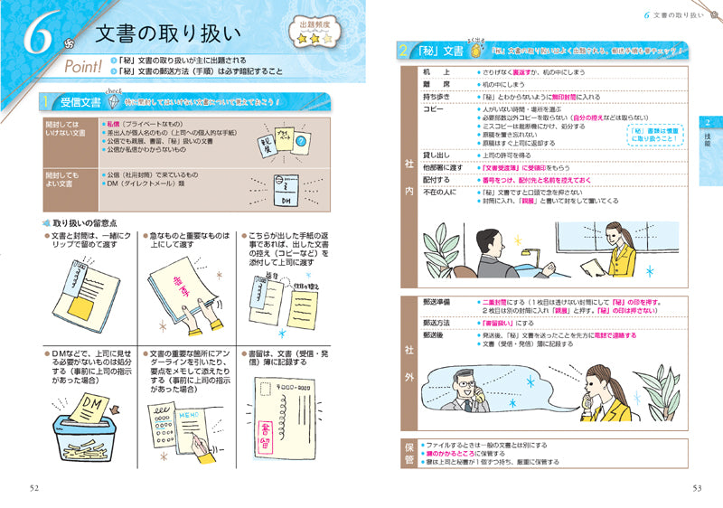 秘書検定2級・3級 頻出ポイント&実戦問題 改訂新版