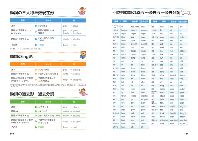 ゼロから始める! 大人のための中学英語