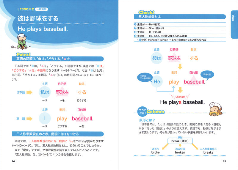 ゼロから始める! 大人のための中学英語