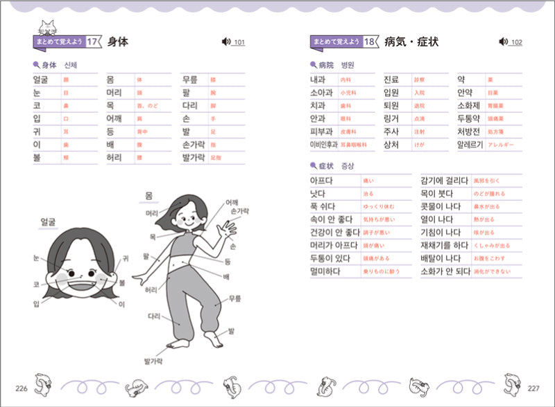 例文で覚える! 韓国語能力試験 TOPIKⅠ初級単語1500